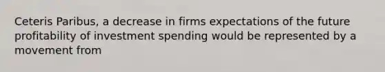 Ceteris Paribus, a decrease in firms expectations of the future profitability of investment spending would be represented by a movement from