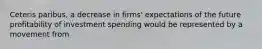 Ceteris paribus, a decrease in firms' expectations of the future profitability of investment spending would be represented by a movement from