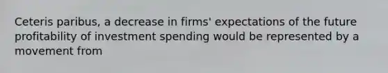 Ceteris paribus, a decrease in firms' expectations of the future profitability of investment spending would be represented by a movement from