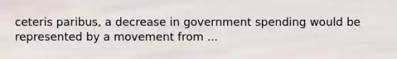 ceteris paribus, a decrease in government spending would be represented by a movement from ...