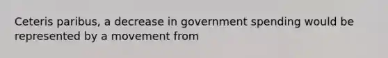 Ceteris paribus, a decrease in government spending would be represented by a movement from