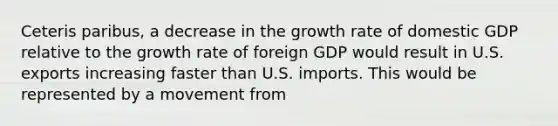 Ceteris paribus, a decrease in the growth rate of domestic GDP relative to the growth rate of foreign GDP would result in U.S. exports increasing faster than U.S. imports. This would be represented by a movement from