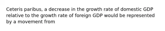 Ceteris paribus, a decrease in the growth rate of domestic GDP relative to the growth rate of foreign GDP would be represented by a movement from