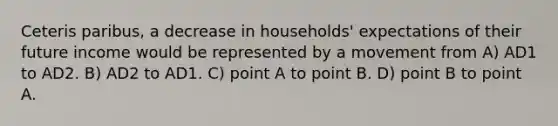 Ceteris​ paribus, a decrease in​ households' expectations of their future income would be represented by a movement from A) AD1 to AD2. B) AD2 to AD1. C) point A to point B. D) point B to point A.