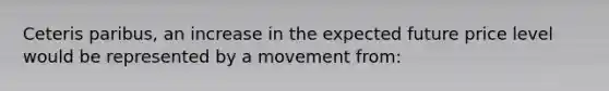 Ceteris paribus, an increase in the expected future price level would be represented by a movement from: