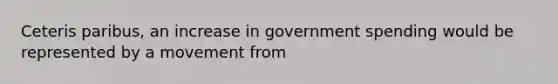 Ceteris​ paribus, an increase in government spending would be represented by a movement from