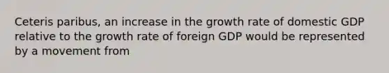 Ceteris paribus, an increase in the growth rate of domestic GDP relative to the growth rate of foreign GDP would be represented by a movement from