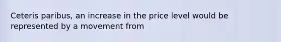 Ceteris paribus, an increase in the price level would be represented by a movement from