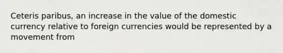 Ceteris paribus, an increase in the value of the domestic currency relative to foreign currencies would be represented by a movement from