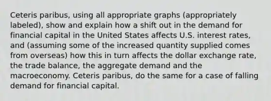 Ceteris paribus, using all appropriate graphs (appropriately labeled), show and explain how a shift out in the demand for financial capital in the United States affects U.S. interest rates, and (assuming some of the increased quantity supplied comes from overseas) how this in turn affects the dollar exchange rate, the trade balance, the aggregate demand and the macroeconomy. Ceteris paribus, do the same for a case of falling demand for financial capital.