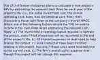 The CFO of Sisteen Industries plans to calculate a new project's NPV by estimating the relevant cash flows for each year of the project's life (i.e., the initial investment cost, the annual operating cash flows, and the terminal cash flow), then discounting those cash flows at the company's overall WACC. Which one of the following factors should the CFO be sure to include in the cash flows when estimating the relevant cash flows? a.) The investment in working capital required to operate the project, even if that investment will be recovered at the end of the project's life. b.) All interest expenses on debt used to help finance the project. c.) Sunk costs that have been incurred relating to the project, but only if those costs were incurred prior to the current year. d.) The firm's overall utility expense even though this project will not change this expense