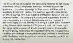 The CFOs of two companies are assessing whether or not to pay a dividend using 3rd quarter earnings: Reliable Supply has generated consistent earnings for five years, and has paid a quarterly dividend in each of the last five years Prestige Retail, an online startup firm, has reached profitability twice in the last seven quarters. The company has not paid a quarterly dividend since issuing common stock Which statement is correct? A Reliable Supply can be defined as having a stable dollar dividend policy B A constant dividend policy means that the issuer pays the same dollar amount of dividends each quarter C A regular dividend policy means that the quarterly dividend is based on a constant percentage of company earnings D When a dividend is paid, the issuer reduces cash and reduces accounts payable to record the transaction