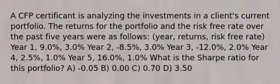 A CFP certificant is analyzing the investments in a client's current portfolio. The returns for the portfolio and the risk free rate over the past five years were as follows: (year, returns, risk free rate) Year 1, 9.0%, 3.0% Year 2, -8.5%, 3.0% Year 3, -12.0%, 2.0% Year 4, 2.5%, 1.0% Year 5, 16.0%, 1.0% What is the Sharpe ratio for this portfolio? A) -0.05 B) 0.00 C) 0.70 D) 3.50