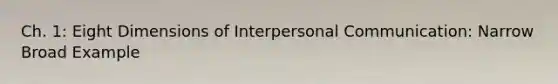 Ch. 1: Eight Dimensions of Interpersonal Communication: Narrow Broad Example