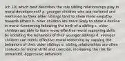 (ch 10) which best describes the role sibling relationships play in moral development? a. younger children who are nurtured and mentored by their older siblings tend to show more empathy towards others b. older children are more likely to show a decline in moral functioning following the birth of a sibling c. older children are able to learn more effective moral reasoning skills by imitating the behaviors of their younger siblings d. younger children can mimic effective moral reasoning by copying the behaviors of their older siblings e. sibling relationships are often contexts for moral strife and coercion, increasing the risk for unwanted, aggressive behaviors