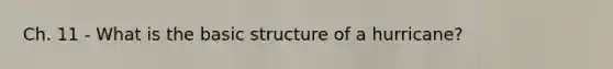 Ch. 11 - What is the basic structure of a hurricane?