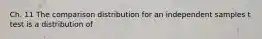 Ch. 11 The comparison distribution for an independent samples t test is a distribution of