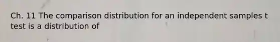 Ch. 11 The comparison distribution for an independent samples t test is a distribution of