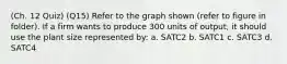 (Ch. 12 Quiz) (Q15) Refer to the graph shown (refer to figure in folder). If a firm wants to produce 300 units of output, it should use the plant size represented by: a. SATC2 b. SATC1 c. SATC3 d. SATC4