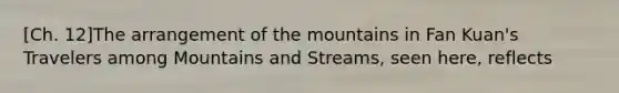 [Ch. 12]The arrangement of the mountains in Fan Kuan's Travelers among Mountains and Streams, seen here, reflects