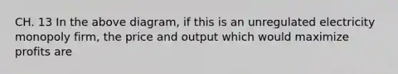 CH. 13 In the above diagram, if this is an unregulated electricity monopoly firm, the price and output which would maximize profits are