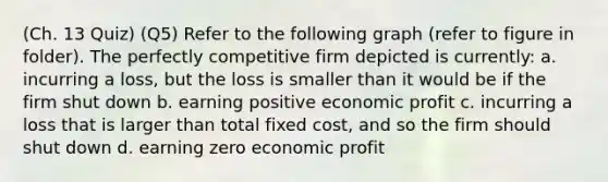 (Ch. 13 Quiz) (Q5) Refer to the following graph (refer to figure in folder). The perfectly competitive firm depicted is currently: a. incurring a loss, but the loss is smaller than it would be if the firm shut down b. earning positive economic profit c. incurring a loss that is larger than total fixed cost, and so the firm should shut down d. earning zero economic profit