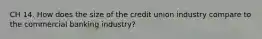 CH 14. How does the size of the credit union industry compare to the commercial banking industry?