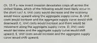 Ch. 15 If a new insect invasion devastates crops all across the United States, which of the following would most likely occur in the short run? A. Unit costs would decrease and the economy would move upward along the aggregate supply curve. B. Unit costs would increase and the aggregate supply curve would shift downward. C. Unit costs would increase and there would be movement along the aggregate supply curve. D. Unit costs would decrease and the aggregate supply curve would shift upward. E. Unit costs would increase and the aggregate supply curve would shift upward.