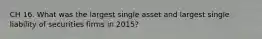 CH 16. What was the largest single asset and largest single liability of securities firms in 2015?