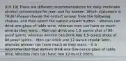 [CH 19] There are different recommendations for daily moderate alcohol consumption for men and for women. Which statement is TRUE? Please choose the correct answer from the following choices, and then select the submit answer button. - Women can drink one glass of table wine, whereas men can have as much wine as they want. - Men can drink one 1.5-ounce shot of 80-proof spirits, whereas women can drink two 1.5-ounce shots of 80-proof spirits. - Men can drink one 12-ounce regular beer, whereas women can have much as they want. - It is recommended that women drink one five-ounce glass of table wine, whereas men can have two 12-ounce beers.