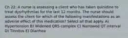 Ch 22: A nurse is assessing a client who has taken quinidine to treat dysrhythmias for the last 12 months. The nurse should assess the client for which of the following manifestations as an adverse effect of this medication? Select all that apply. A) Hypertension B) Widened QRS complex C) Narrowed QT interval D) Tinnitus E) Diarrhea