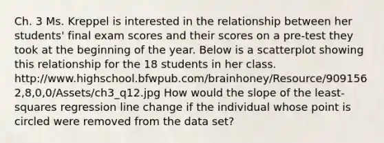 Ch. 3 Ms. Kreppel is interested in the relationship between her students' final exam scores and their scores on a pre-test they took at the beginning of the year. Below is a scatterplot showing this relationship for the 18 students in her class. http://www.highschool.bfwpub.com/brainhoney/Resource/9091562,8,0,0/Assets/ch3_q12.jpg How would the slope of the least-squares regression line change if the individual whose point is circled were removed from the data set?