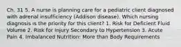 Ch. 31 5. A nurse is planning care for a pediatric client diagnosed with adrenal insufficiency (Addison disease). Which nursing diagnosis is the priority for this client? 1. Risk for Deficient Fluid Volume 2. Risk for Injury Secondary to Hypertension 3. Acute Pain 4. Imbalanced Nutrition: More than Body Requirements