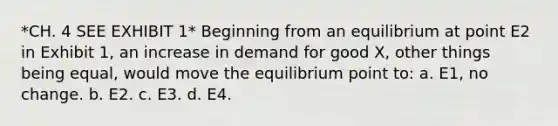 *CH. 4 SEE EXHIBIT 1* Beginning from an equilibrium at point E2 in Exhibit 1, an increase in demand for good X, other things being equal, would move the equilibrium point to: a. E1, no change. b. E2. c. E3. d. E4.