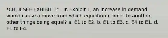 *CH. 4 SEE EXHIBIT 1* . In Exhibit 1, an increase in demand would cause a move from which equilibrium point to another, other things being equal? a. E1 to E2. b. E1 to E3. c. E4 to E1. d. E1 to E4.