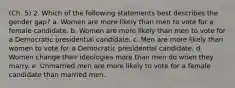 (Ch. 5) 2. Which of the following statements best describes the gender gap? a. Women are more likely than men to vote for a female candidate. b. Women are more likely than men to vote for a Democratic presidential candidate. c. Men are more likely than women to vote for a Democratic presidential candidate. d. Women change their ideologies more than men do when they marry. e. Unmarried men are more likely to vote for a female candidate than married men.