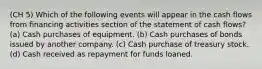 (CH 5) Which of the following events will appear in the cash flows from financing activities section of the statement of cash flows? (a) Cash purchases of equipment. (b) Cash purchases of bonds issued by another company. (c) Cash purchase of treasury stock. (d) Cash received as repayment for funds loaned.