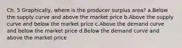 Ch. 5 Graphically, where is the producer surplus area? a.Below the supply curve and above the market price b.Above the supply curve and below the market price c.Above the demand curve and below the market price d.Below the demand curve and above the market price