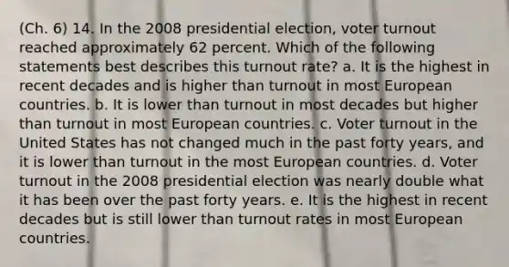 (Ch. 6) 14. In the 2008 presidential election, voter turnout reached approximately 62 percent. Which of the following statements best describes this turnout rate? a. It is the highest in recent decades and is higher than turnout in most European countries. b. It is lower than turnout in most decades but higher than turnout in most European countries. c. Voter turnout in the United States has not changed much in the past forty years, and it is lower than turnout in the most European countries. d. Voter turnout in the 2008 presidential election was nearly double what it has been over the past forty years. e. It is the highest in recent decades but is still lower than turnout rates in most European countries.