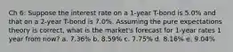 Ch 6: Suppose the interest rate on a 1-year T-bond is 5.0% and that on a 2-year T-bond is 7.0%. Assuming the pure expectations theory is correct, what is the market's forecast for 1-year rates 1 year from now? a. 7.36% b. 8.59% c. 7.75% d. 8.16% e. 9.04%