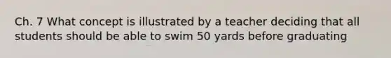 Ch. 7 What concept is illustrated by a teacher deciding that all students should be able to swim 50 yards before graduating