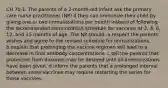 CH 70.1. The parents of a 2-month-old infant ask the primary care nurse practitioner (NP) if they can immunize their child by giving one or two immunizations per month instead of following the recommended immunization schedule for vaccines at 2, 4, 6, 12, and 15 months of age. The NP should: a.respect the parents' wishes and agree to the revised schedule for immunizations. b.explain that prolonging the vaccine regimen will lead to a decrease in final antibody concentrations. c.tell the parents that protection from diseases may be delayed until all immunizations have been given. d.inform the parents that a prolonged interval between some vaccines may require restarting the series for those vaccines.