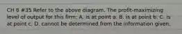 CH 8 #35 Refer to the above diagram. The profit-maximizing level of output for this firm: A. is at point a. B. is at point b. C. is at point c. D. cannot be determined from the information given.