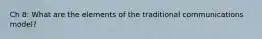 Ch 8: What are the elements of the traditional communications model?