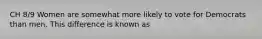 CH 8/9 Women are somewhat more likely to vote for Democrats than men. This difference is known as