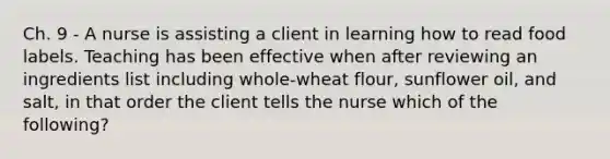 Ch. 9 - A nurse is assisting a client in learning how to read food labels. Teaching has been effective when after reviewing an ingredients list including whole-wheat flour, sunflower oil, and salt, in that order the client tells the nurse which of the following?