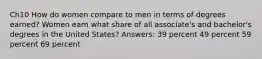 Ch10 How do women compare to men in terms of degrees earned? Women earn what share of all associate's and bachelor's degrees in the United States? Answers: 39 percent 49 percent 59 percent 69 percent