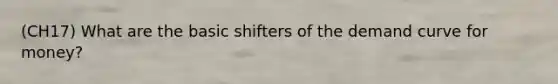 (CH17) What are the basic shifters of the demand curve for money?