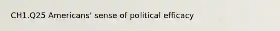 CH1.Q25 Americans' sense of political efficacy