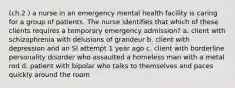 (ch.2 ) a nurse in an emergency mental health facility is caring for a group of patients. The nurse identifies that which of these clients requires a temporary emergency admission? a. client with schizophrenia with delusions of grandeur b. client with depression and an SI attempt 1 year ago c. client with borderline personality disorder who assaulted a homeless man with a metal rod d. patient with bipolar who talks to themselves and paces quickly around the room